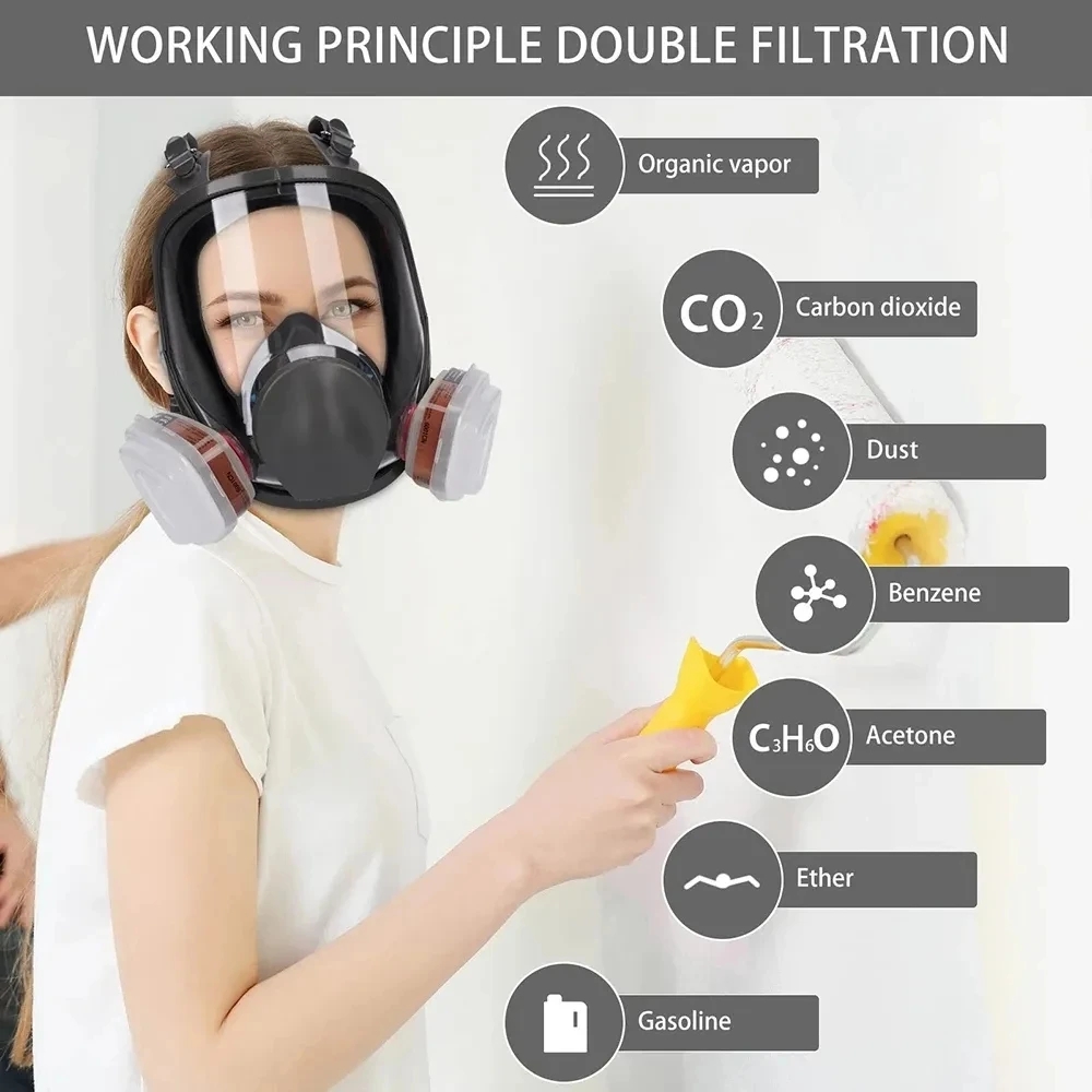 Противотуманная газовая маска  – обзор и цена Dust Mask Construction
